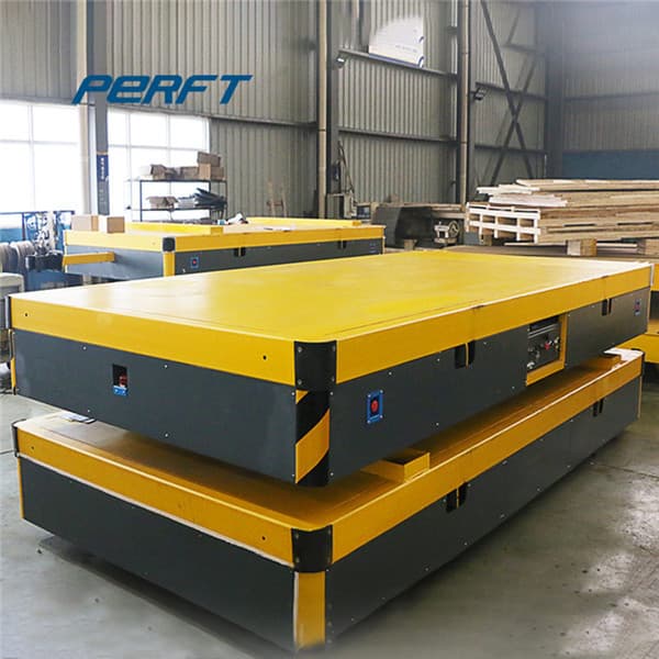 <h3>Industrial Transfer | Die Lifter | Mold Lifting Equipment</h3>
